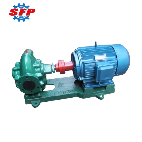 KCB Series Magnetic Pump Price